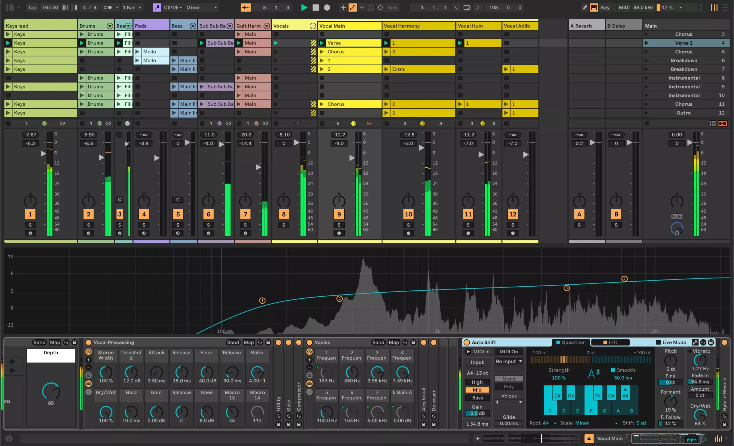 Ableton Full - comprehensive music production program